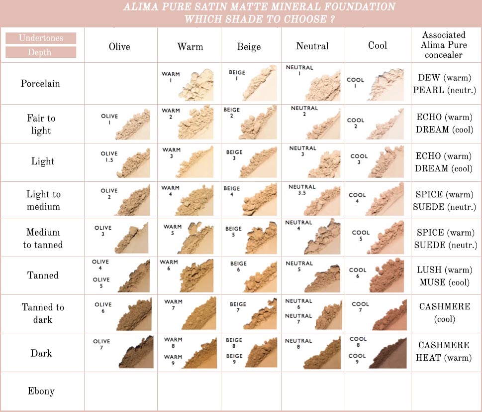 how_to_choose_shade_satin_matte_mineral_foundation_alima_pure